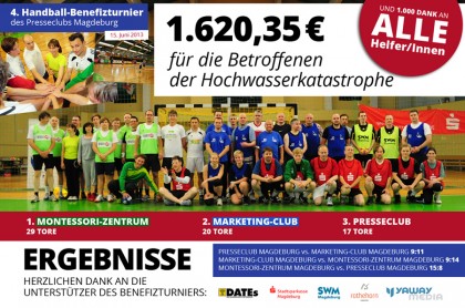 4. Handball-Benefizturnier des Presseclubs Magdeburg
